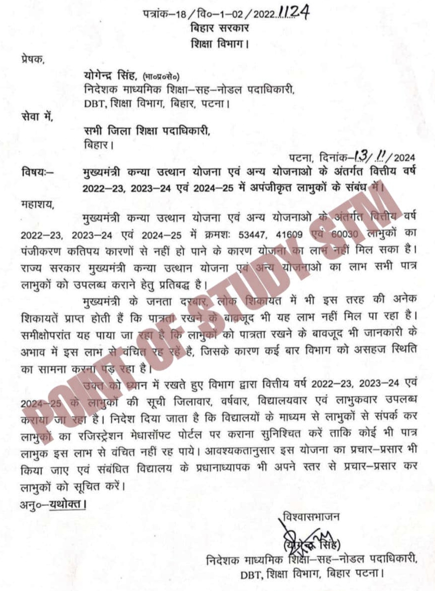 Matric Inter Pass Protsahan Rashi Online Apply