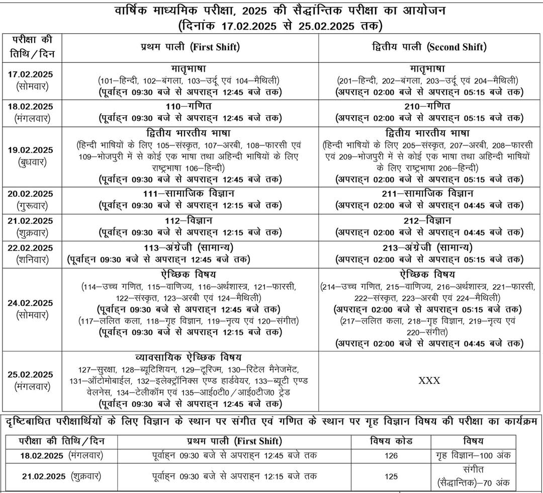 Bihar Board 10th 12th Exam 2025 Routine