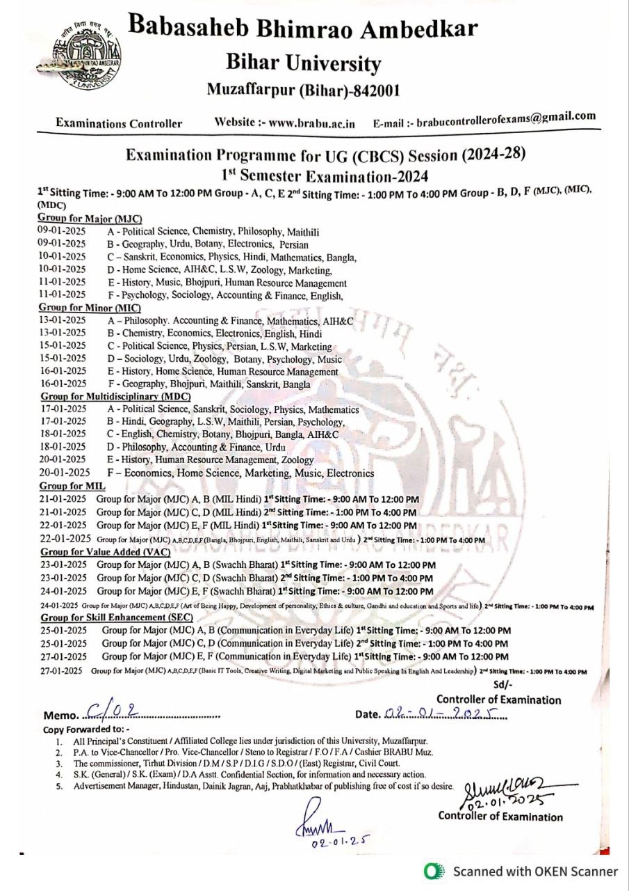 BRABU UG 1st Semester Admit Card 2024-28