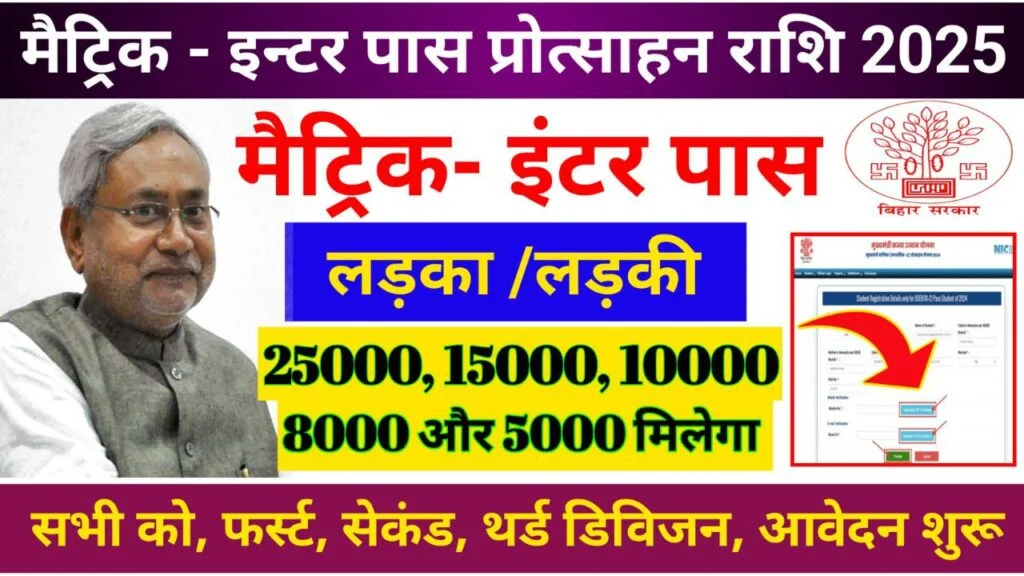Inter Pass Scholarship 25000 Online Apply