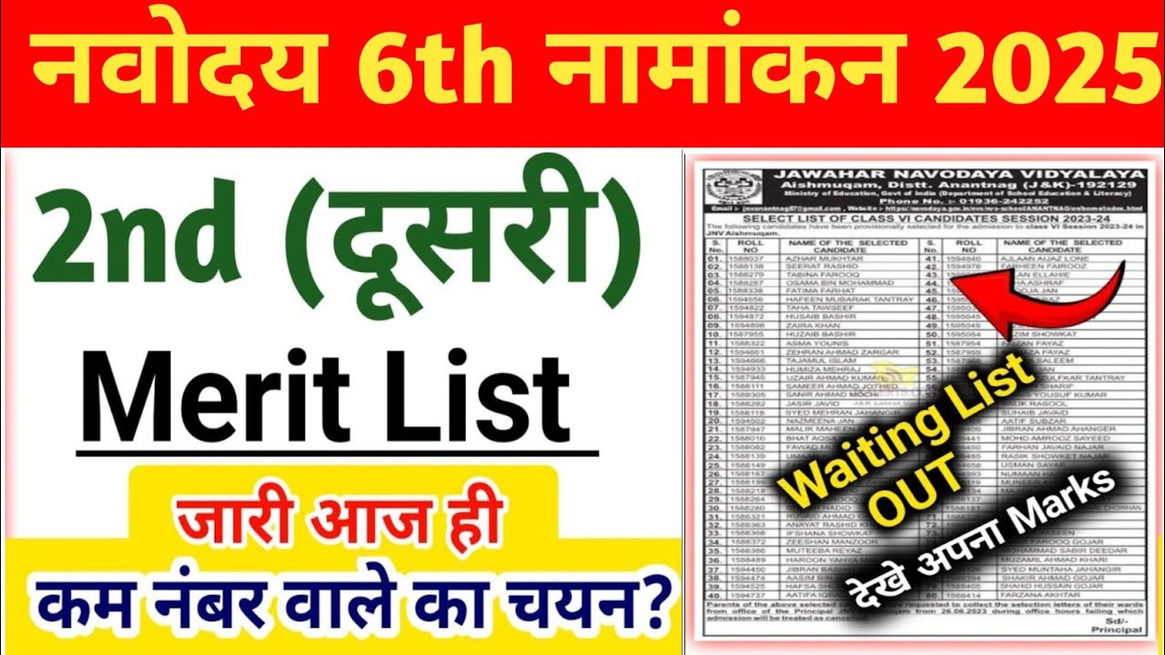 Navodya 6th 2nd Selection List 2025
