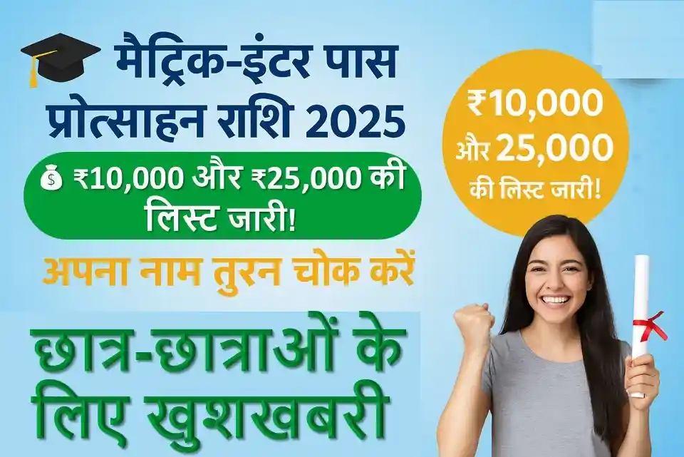 मैट्रिक इंटर पास प्रोत्साहन राशि 2025