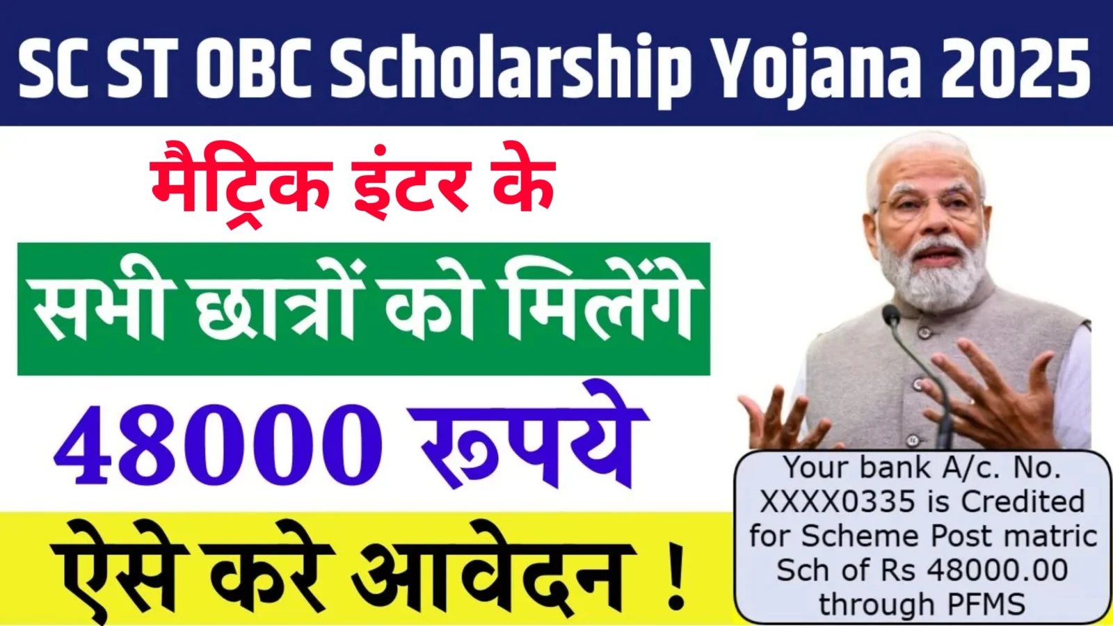 SC ST OBC Scholarship 2025