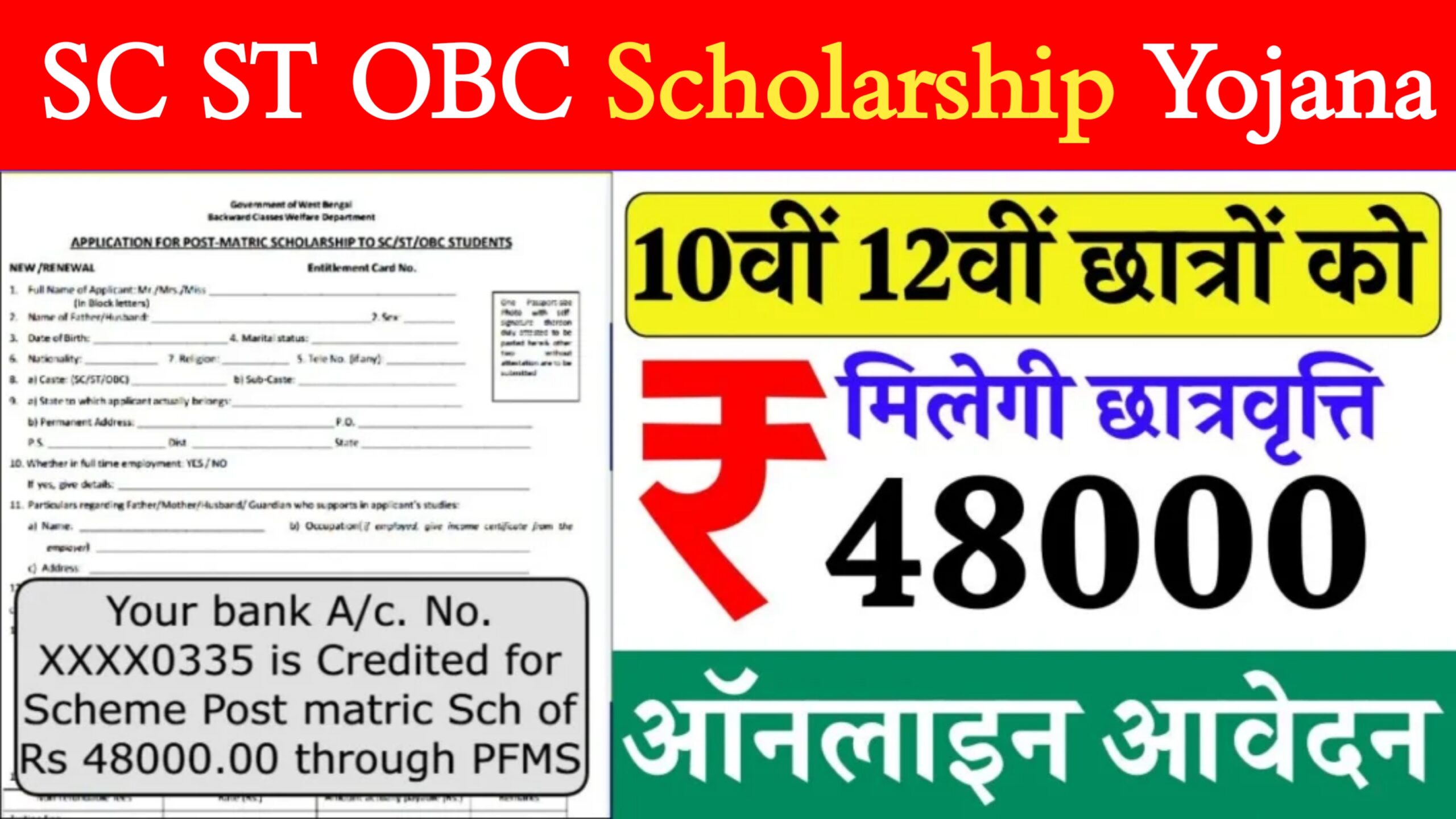 SC, ST, OBC Scholarship Yojana 2025