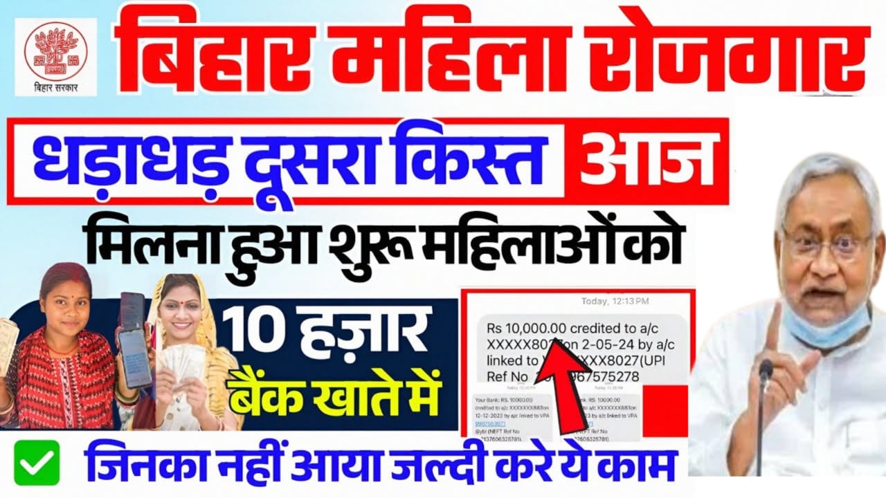 Bihar Mahila Rojgar Yojana Payment Release 2025