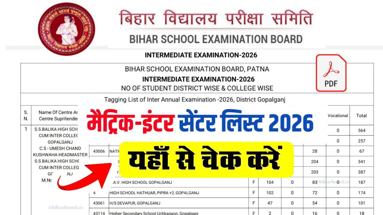 Bihar Board matric inter Center List 2026