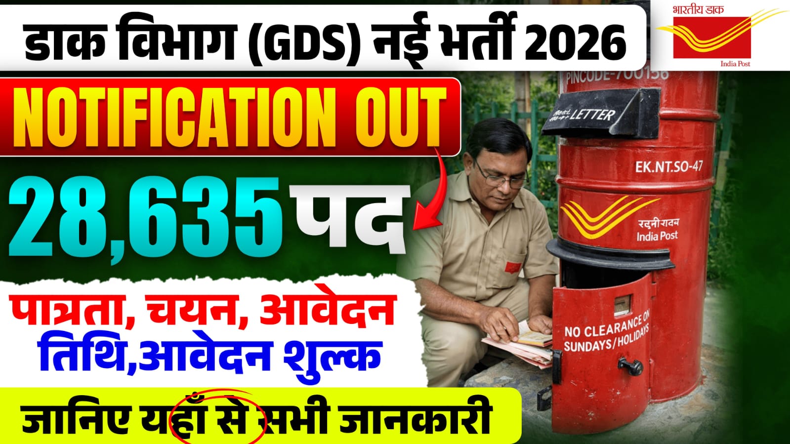 India Post GDS Recruitment Online Apply 2026