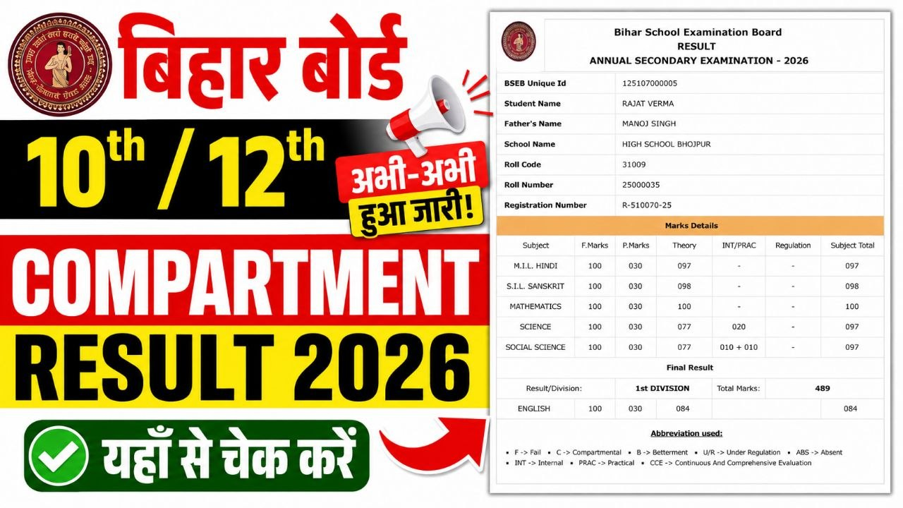Bihar Board 10th 12th Compartment Result 2026