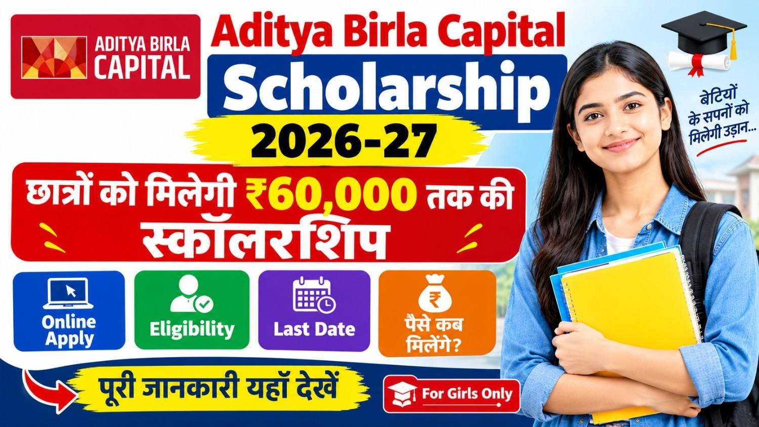 Aditya Birla Capital Scholarship 2026-27