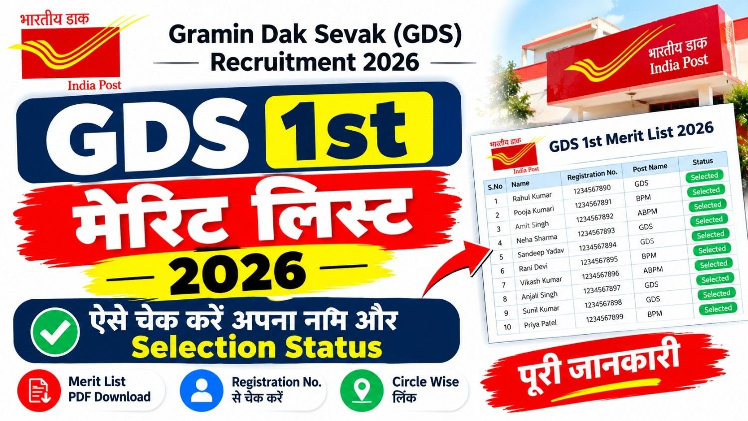 India Post GDS 1st Merit List 2026 Direct Link