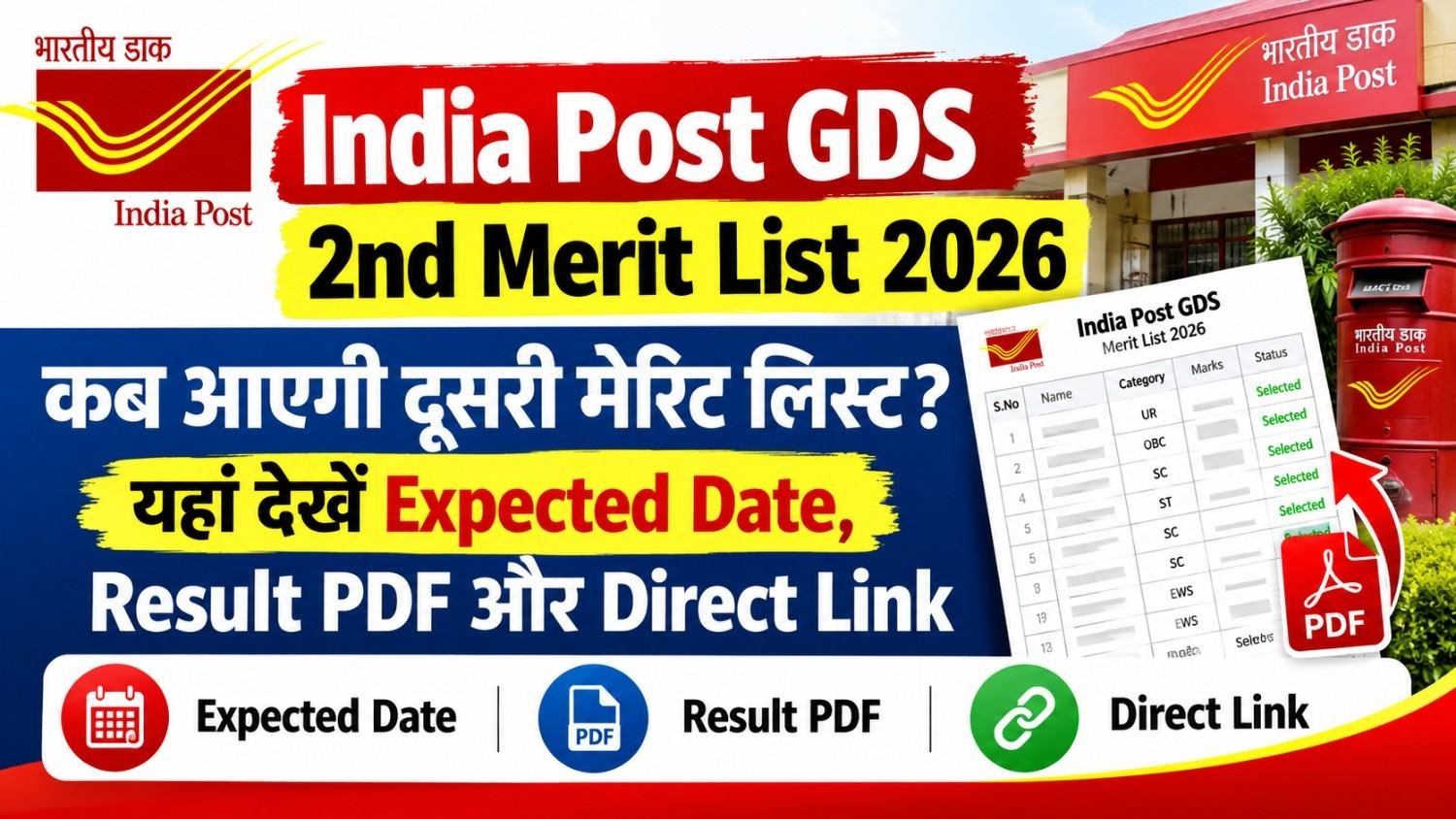 India Post GDS 2nd Merit List 2026