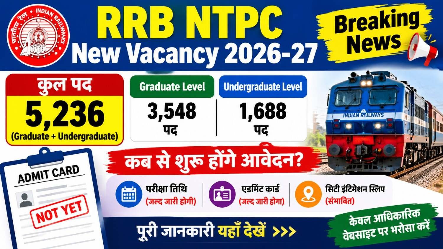 RRB NTPC New Vacancy 2026-27