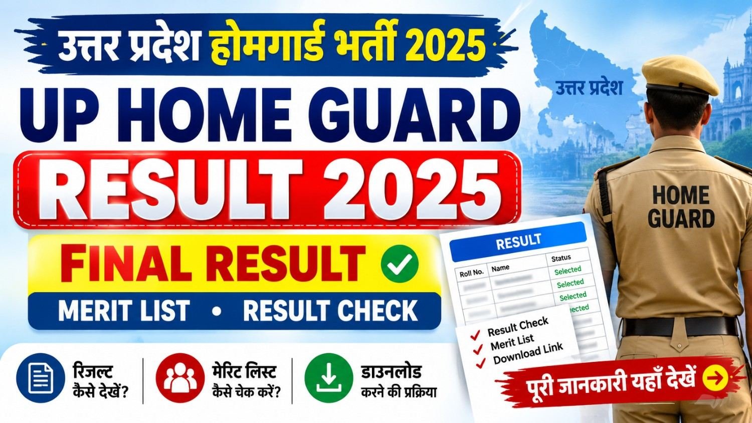 UP Home Guard Result 2025