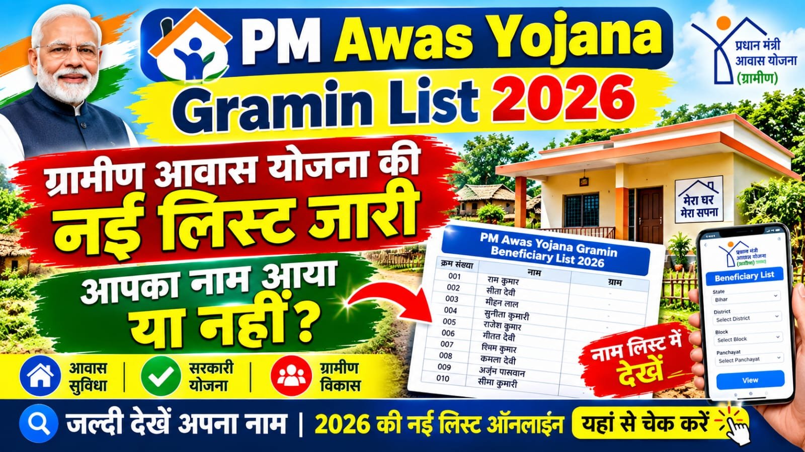 PM Awas Yojana Gramin List 2026
